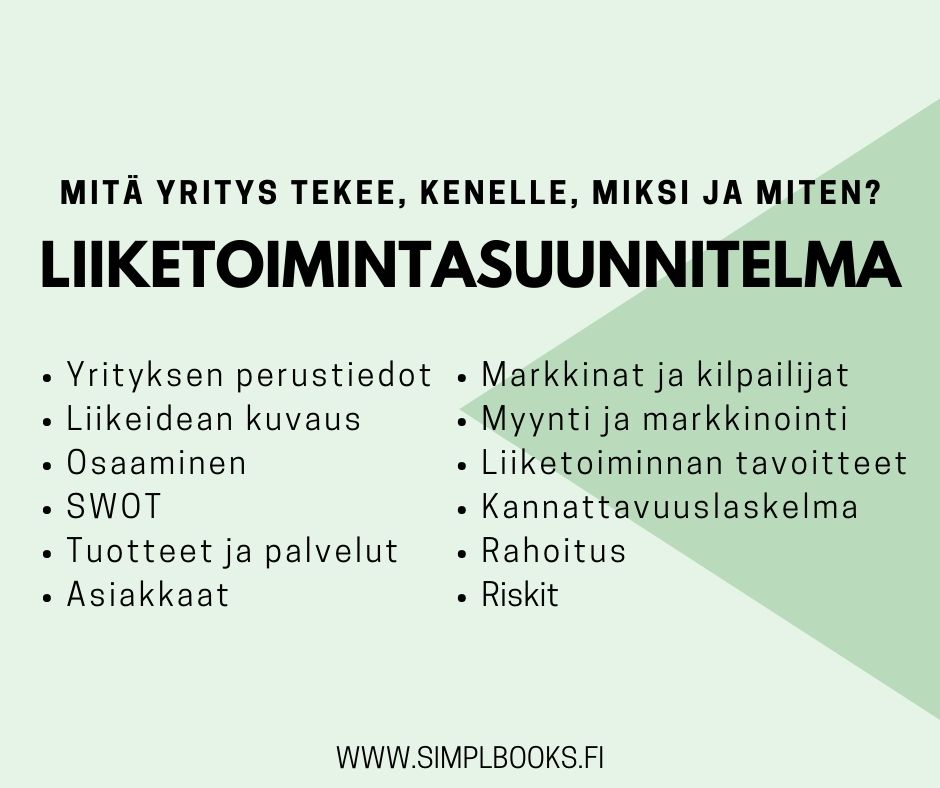 Liiketoimintasuunnitelma kertoo mitä yritys tekee, kenelle, miksi ja miten.

Yhteenveto mahdollisista aihealueista: Yrityksen perustiedot, liikeidean kuvaus, osaaminen, swot, tuotteet ja palvelut, asiakkaat, markkinat ja kilpailijat, myynti ja markkinointi, liiketoiminnan tavoitteet, kannattavuuslaskelma, rahoitus ja riskit.